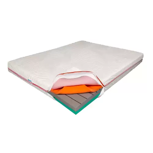 Saltea de pat Ortopedica, din Spuma cu Memorie, 160x200- Rainbow, Reversibila